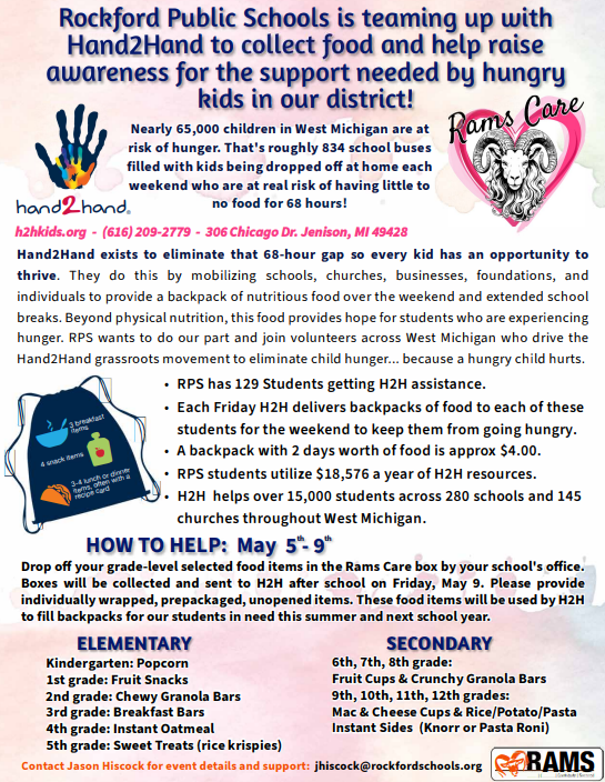 Rockford Public Schools is teaming up with Hand 2 Hand to help raise awareness for the support needed by hungry kids in our district!  Nearly 65,000 children in West Michigan are at risk of hunger. That's roughly 834 school buses filled with kids being dropped off at home each weekend, who are at real risk of having little to no food for 68 hours!  Hand 2 Hand:  h2hkids.org - (616) 209-2779 - 306 Chicago Dr. Jenison, MI 49428  Hand2Hand exists to eliminate that 68-hour gap so every kid has an opportunity to thrive. They do this by mobilizing schools, churches, businesses, foundations, and individuals to provide a backpack of nutritious food over the weekend and extended school breaks. Beyond physical nutrition, this food provides hope for students who are experiencing hunger. RPS wants to do our part and join volunteers across West Michigan who drive the Hand2Hand grassroots movement to eliminate child hunger ... because a hungry child hurts.  • RPS has 129 Students getting H2H assistance.  • Each Friday, H2H delivers backpacks of food to each of these students for the weekend to keep them from going hungry.  • A backpack with 2 days' worth of food is approximately $4.00.  • RPS students utilize $18,576 a year of H2H resources.  • H2H helps over 15,000 students across 280 schools and 145 churches throughout West Michigan.   HOW TO HELP: May 5th - 9th  Drop off your grade-level selected food items in the Rams Care box by your school's office. Boxes will be collected and sent to H2H after school on Friday, May 9th. Please provide individually wrapped, prepackaged, unopened items. These food items will be used by H2H to fill backpacks for our students in need this summer and next school year.  Kindergarten: Popcorn  1st grade: Fruit Snacks  2nd grade: Chewy Granola Bars  3rd grade: Breakfast Bars  4th grade: Instant Oatmeal  5th grade: Sweet Treats (Rice Krispies)  6th, 7th, 8th grade: Fruit Cups & Crunchy Granola Bars  9th, 10th, 11th, 12th grades: Mac & Cheese Cups & Rice/Potato/Pasta Instant Sides (Knorr or Pasta Roni)
