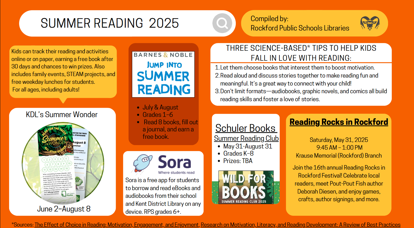 Our Rockford book Bus will be visiting neighborhoods. You can check our district website for more information. Youth enrichment and summer camps are offered through our Community Services office. Check the Youth Enrichment link on the Community Services tab on our website. The Krause Memorial Library of the Kent District Library (KDL) has a wide variety of activities and lots of books. The KDL Summer Wonder runs June 2 – August 8. Our media specialists have created a summer reading guide. You can access it here: Summer Reading RPS 2025
