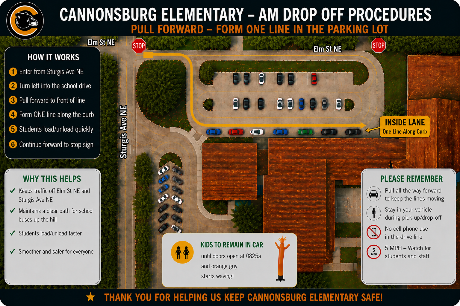 Drop off procedures