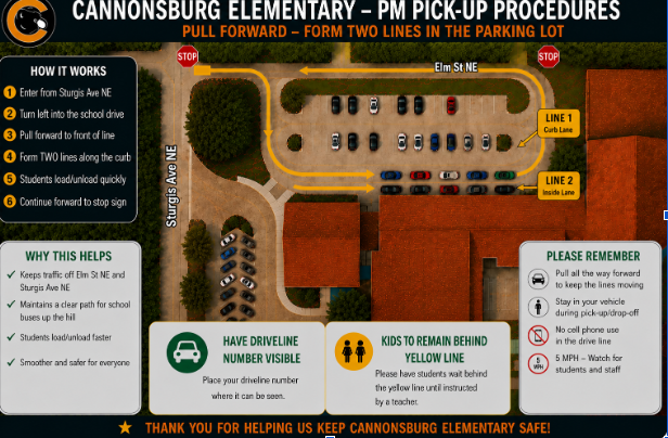 Picture of Cannonsburg drop off guide
