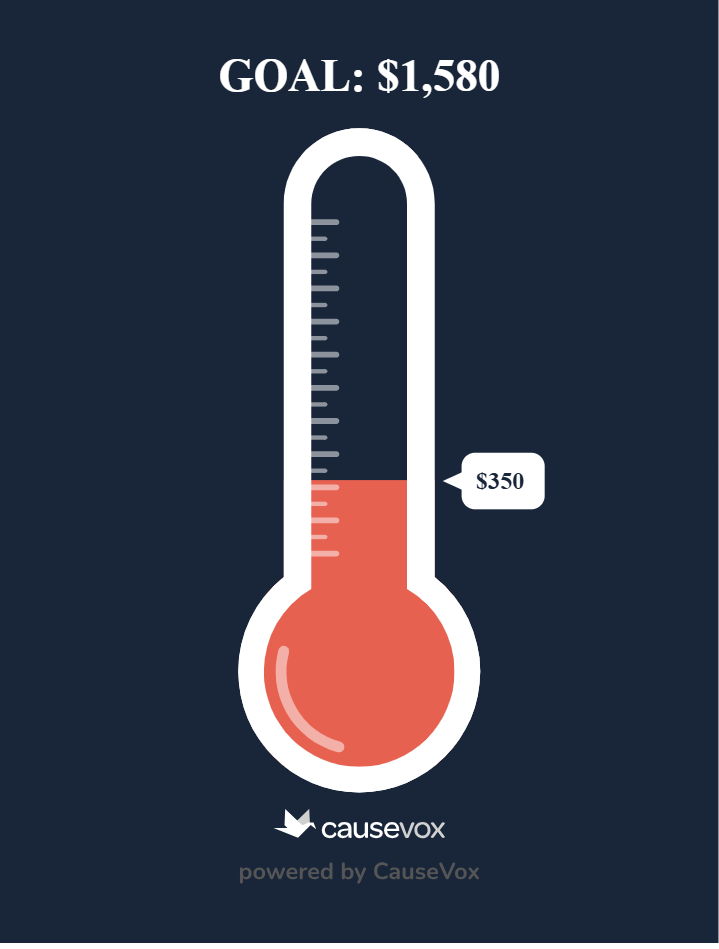 Image of thermometer partially full showing $350 out of $1,580 raised