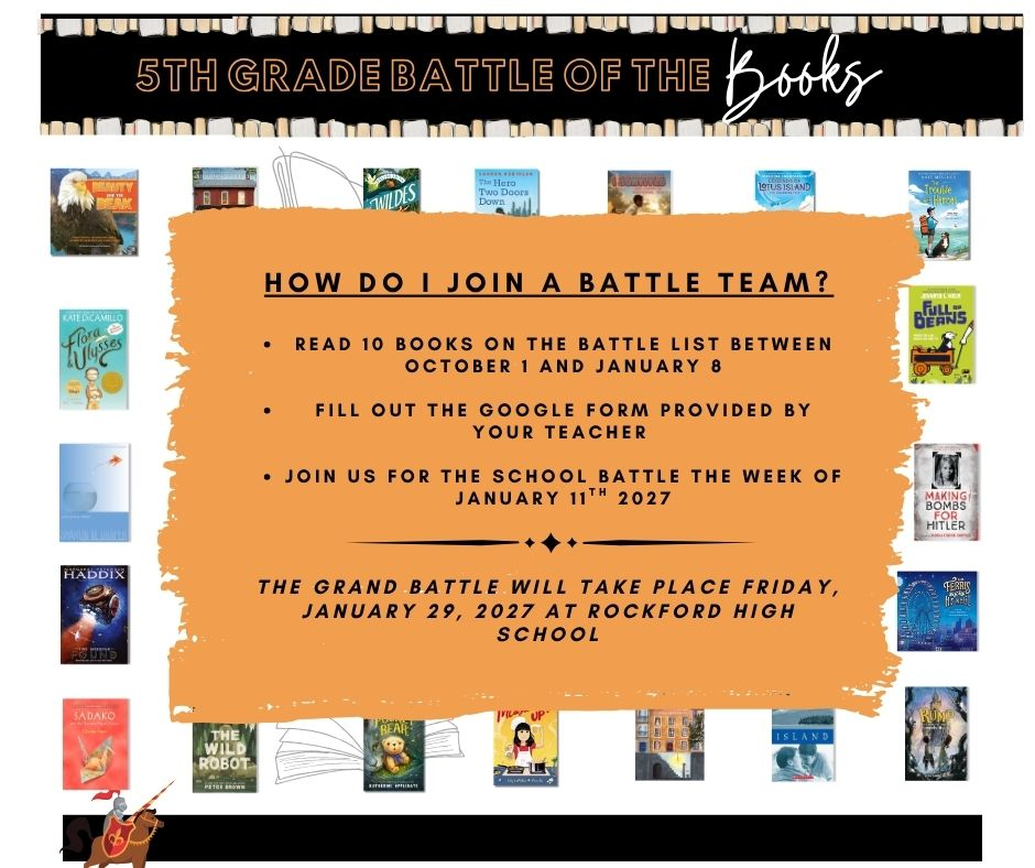 How to Join a Battle Team?