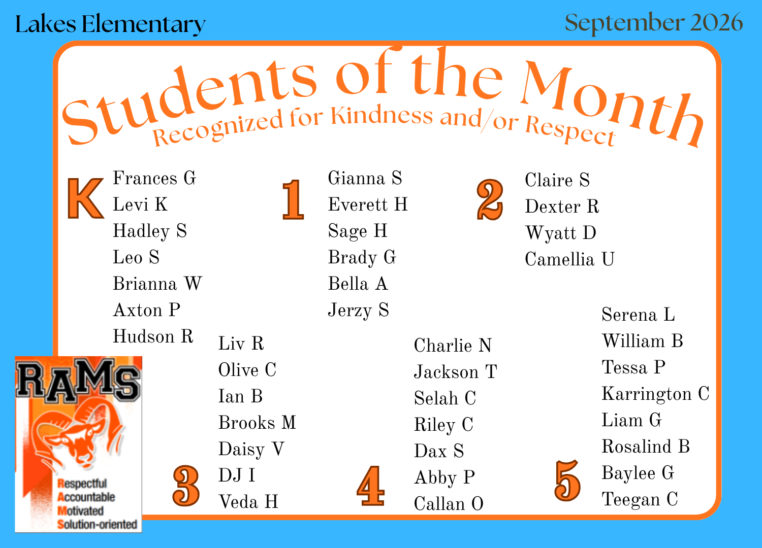 Students Of The Month. Kinder - Frances, Levi, Hadley, Leo, Brianna, Axton, and Hudson. 1st Gianna, Everett, Sage, Brady, Bella, and Jerzy. 2nd Claire, Dexter, Wyatt, and Camellia. 3rd Liv, Olive, Ian, Brooks, Daisy, DJ, and Veda. 4th Charlie, Jackson, Selah, Riley, Dax, Abby, and Callan. 5th Serena, William, Tessa, Karrington, Liam, Rosalin, Baylee, and Teegan.