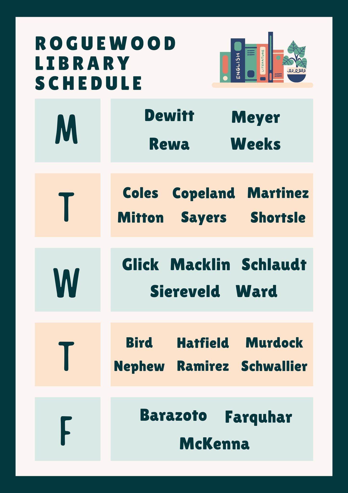 Library Schedule. Monday - dewitt, rewa, meyer, weeks. Tuesday - coles, mitton, copeland, sayers, Martinez, shortsle. Wednesday - Glick, Macklin, Schlaudt, Siereveld, Ward. Thursday - Bird, Hatfield, Murdock, nephew, ramirez, schwallier. Friday  Barazoto, Farquhar, McKenna