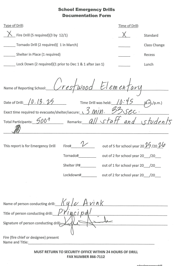 Signed Documentation Form
