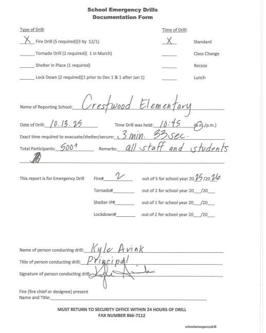 Signed Documentation Form