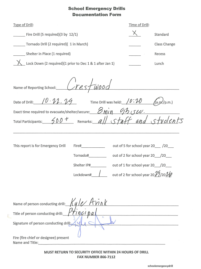 Signed Documentation Form