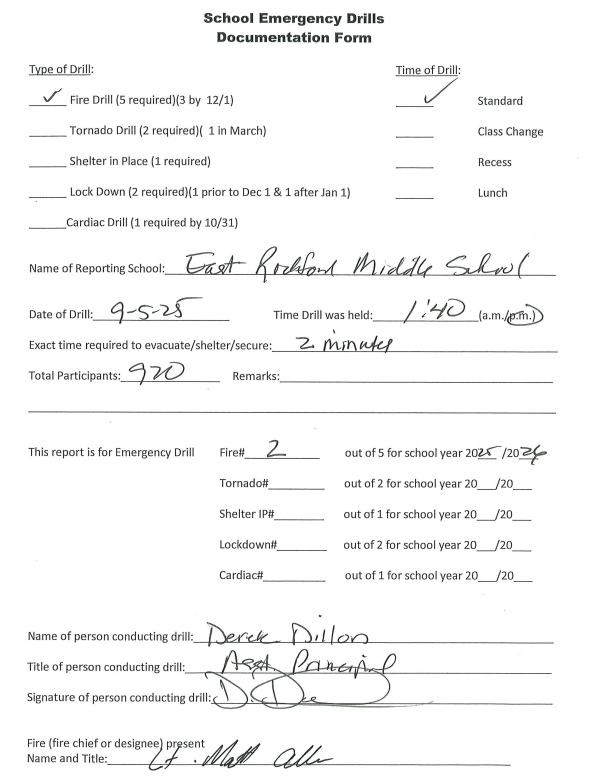 Signed Documentation Form