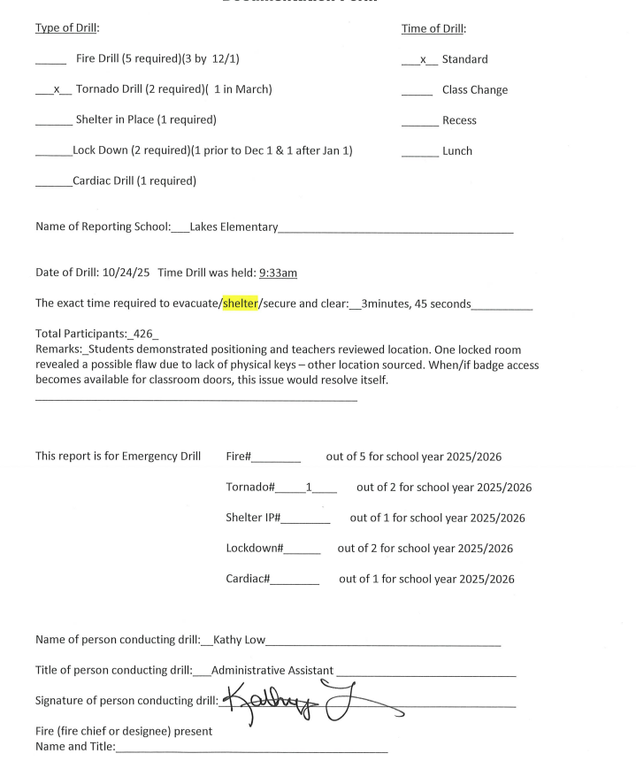 Signed Documentation Form