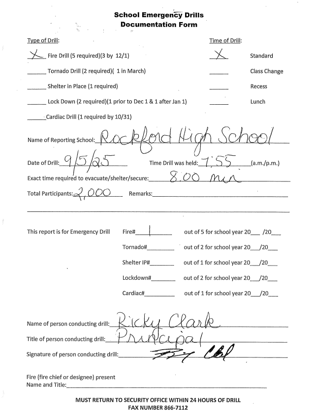 Signed Documentation Form