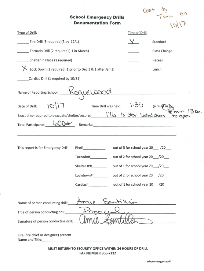 Signed Documentation Form