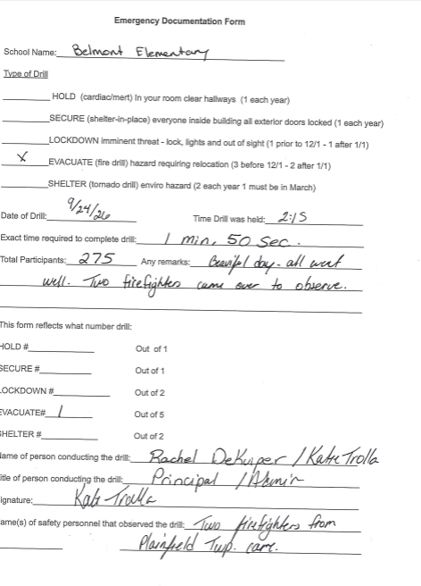 Signed Documentation Form