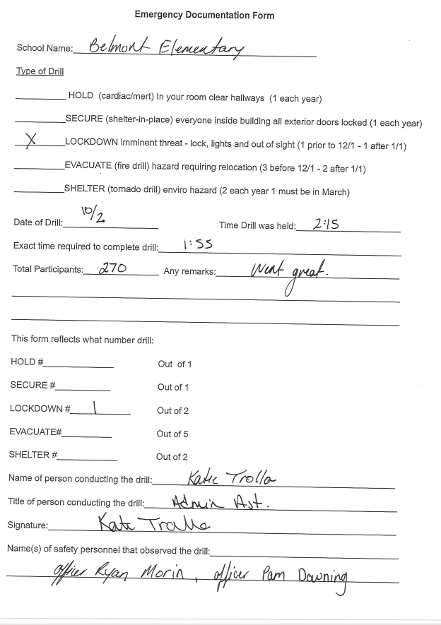 Signed Documentation Form