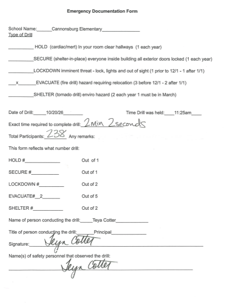 Signed Documentation Form