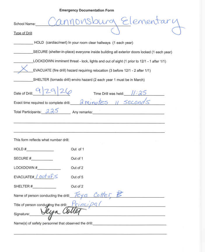 Signed Documentation Form