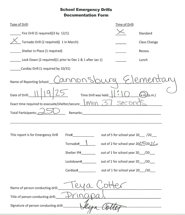 Signed Documentation Drill