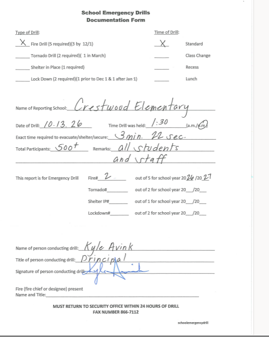 Signed Documentation Form
