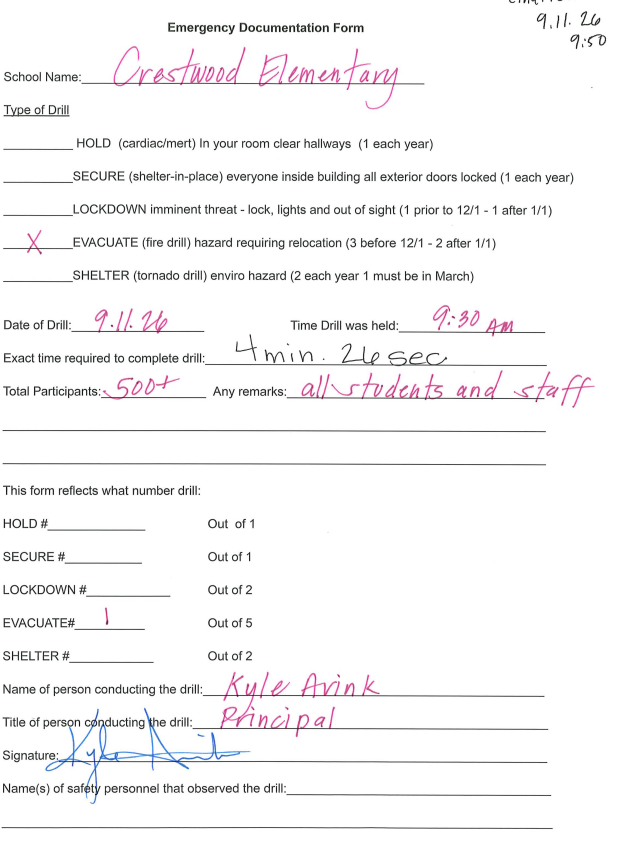 Signed Documentation Form