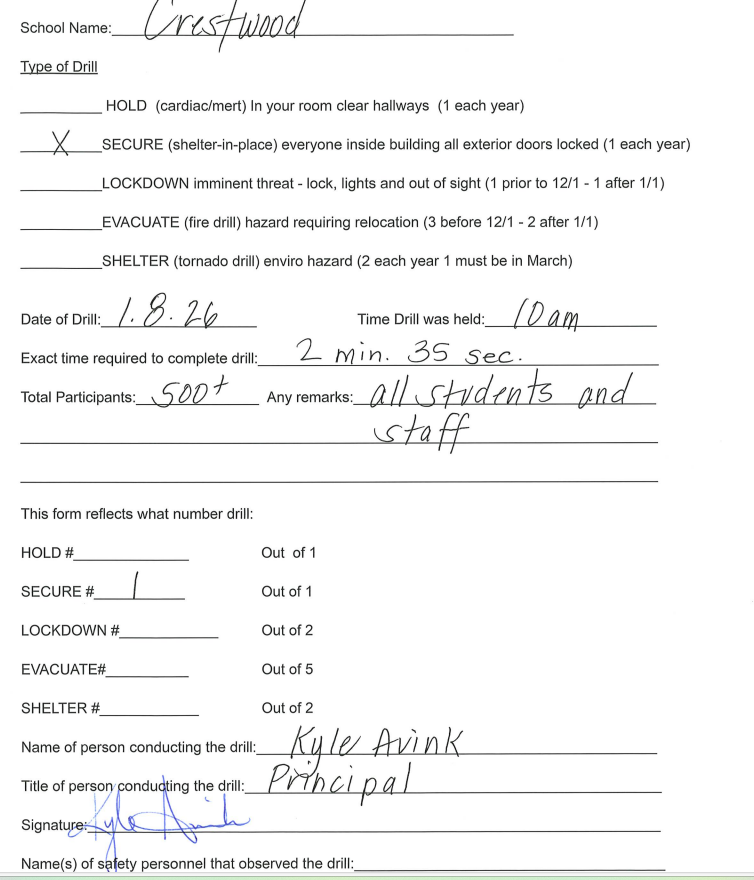 Signed Documentation Form