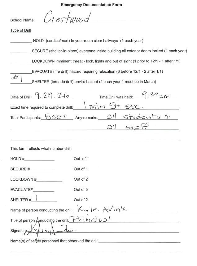 Signed Documentation Form