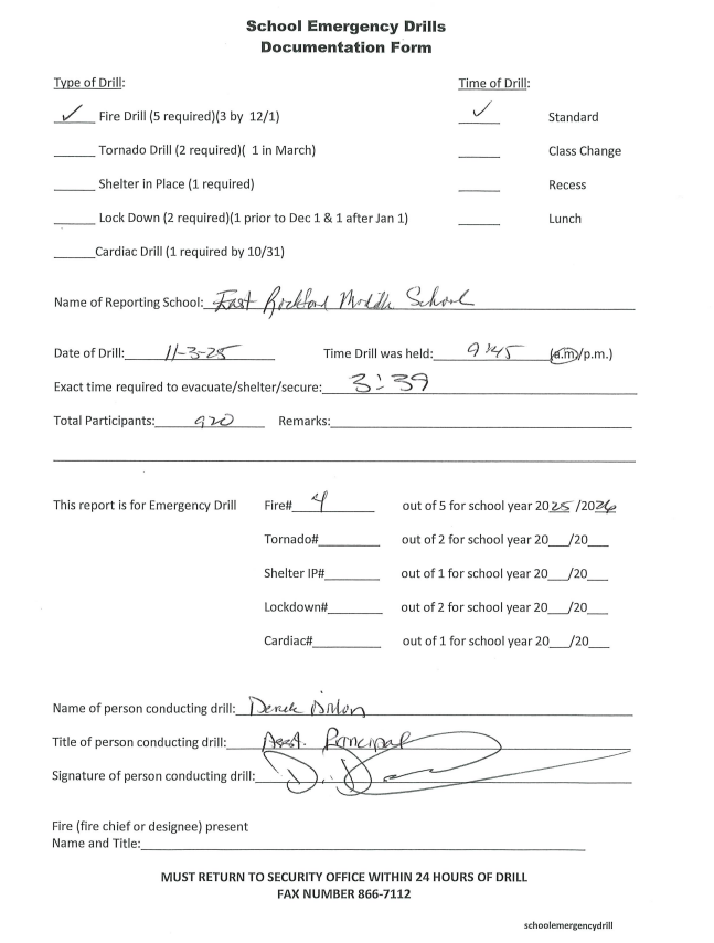 Signed Documentation Drill