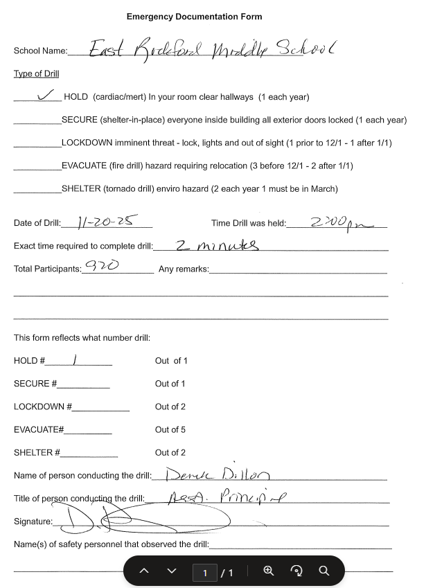 Signed Documentation Form