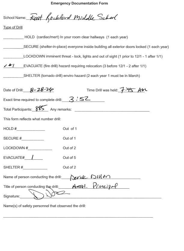 Signed Documentation Drill
