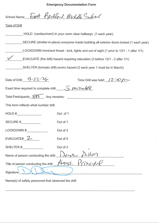 Signed Documentation Form