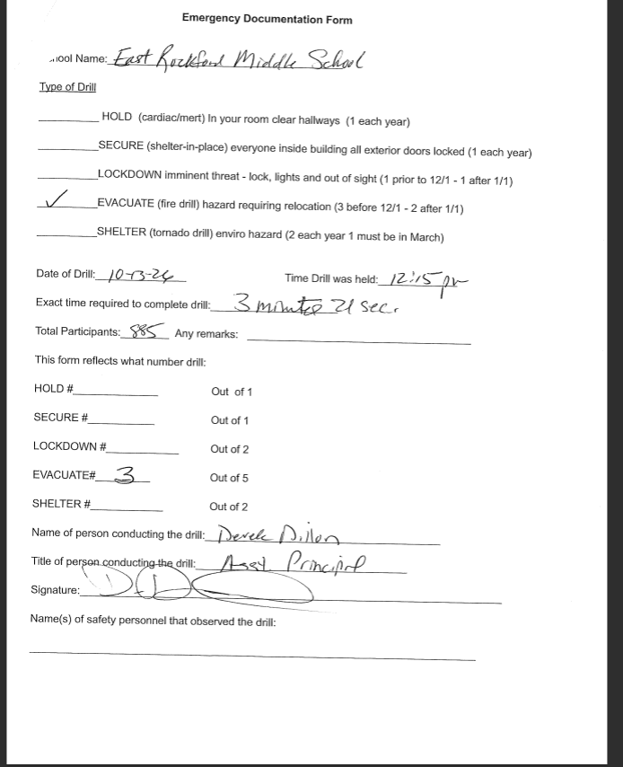 Signed Documentation Form