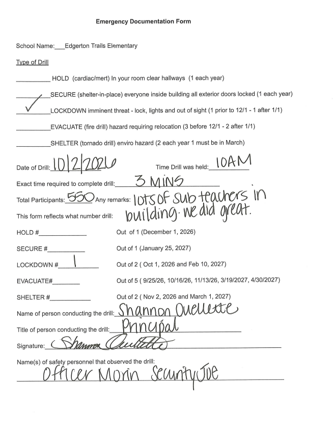 Signed Documentation Form