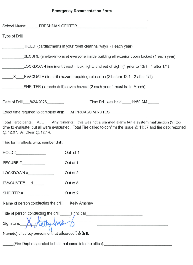 Signed Documentation Form