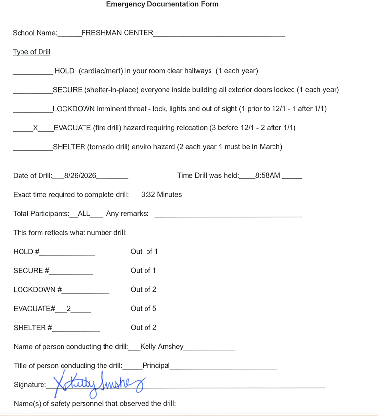 Signed Documentation Form
