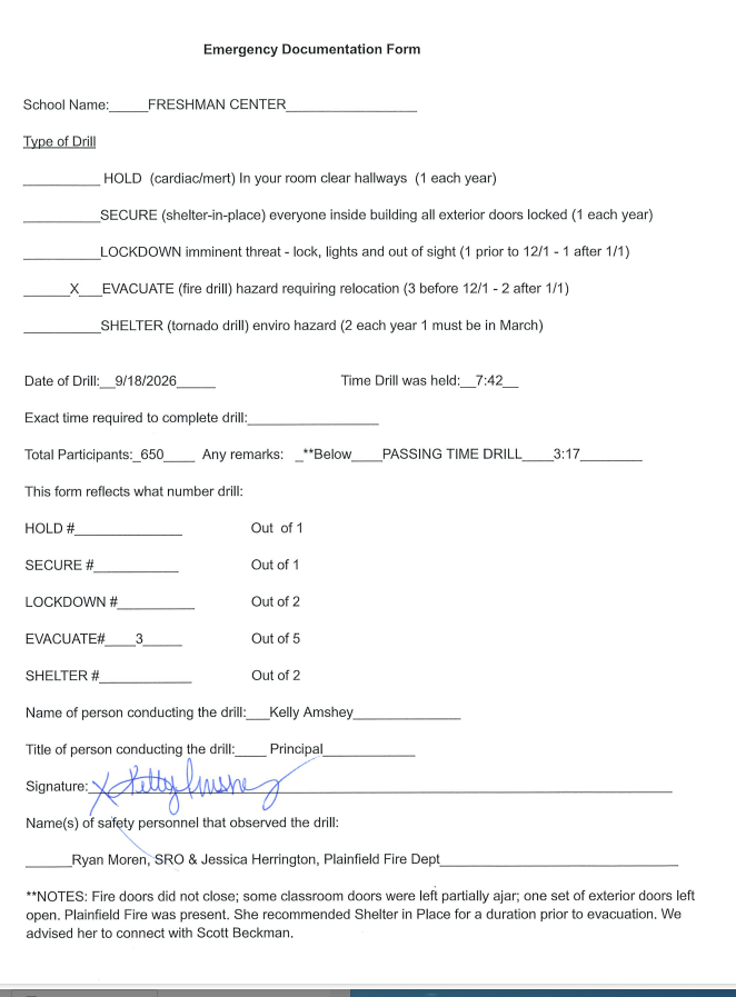 Signed Documentation Form