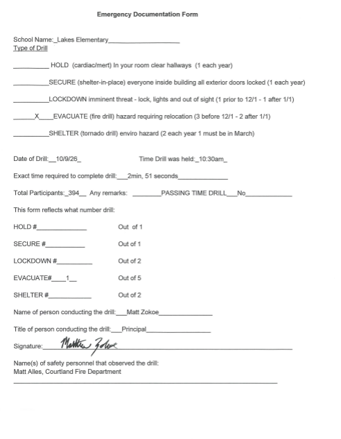 Signed Documentation Form