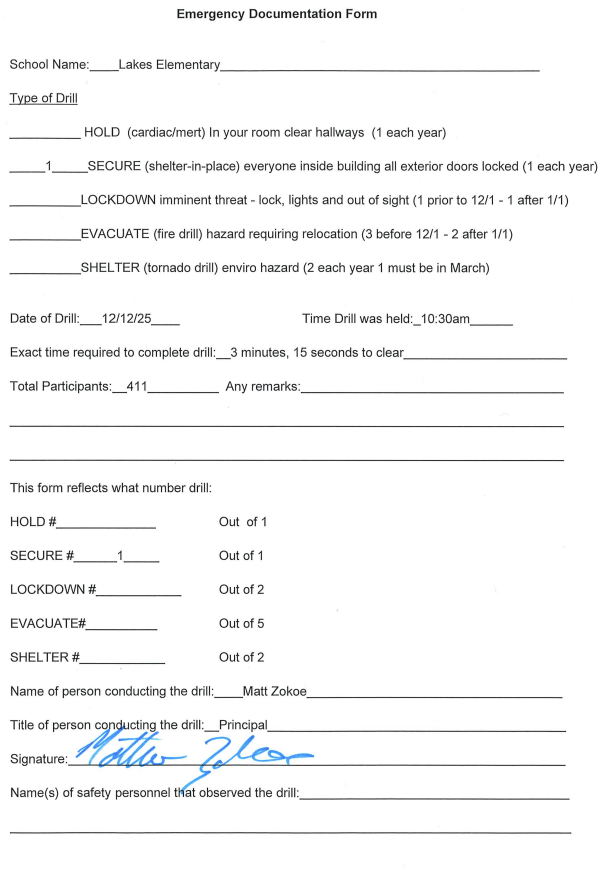 Signed Documentation Drill