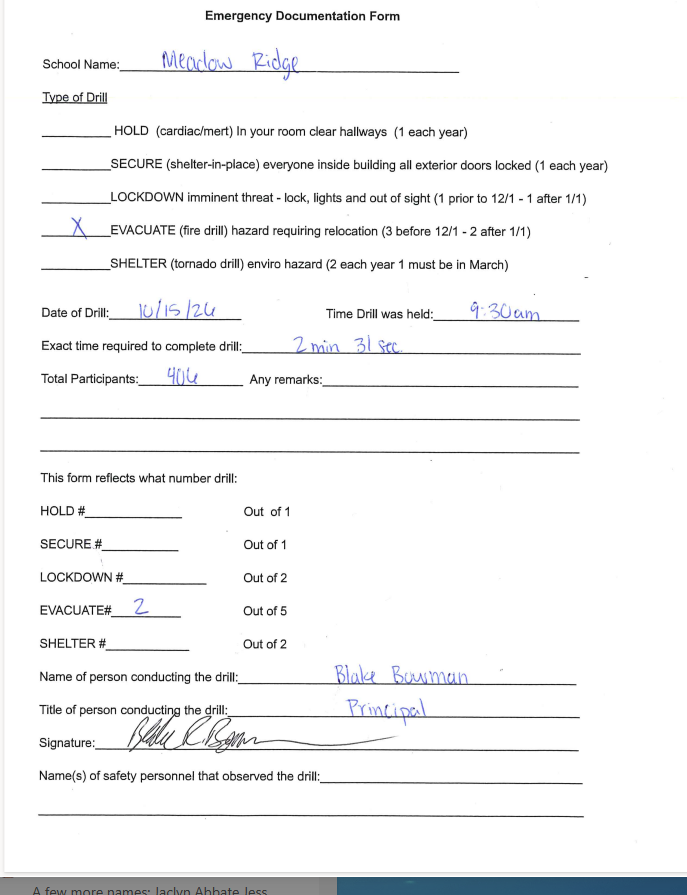 Signed Documentation Form
