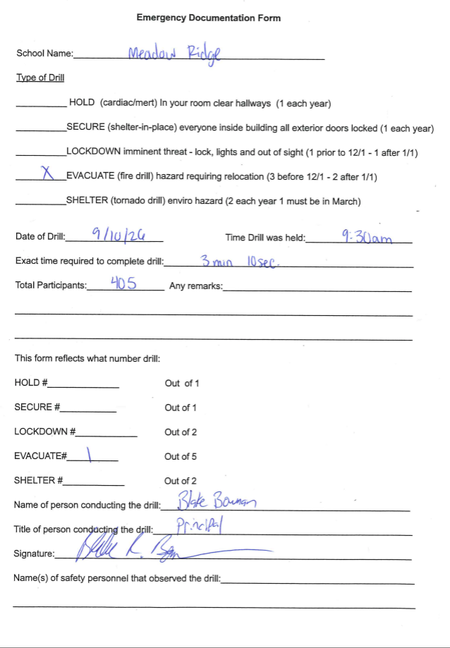 Signed Documentation Form