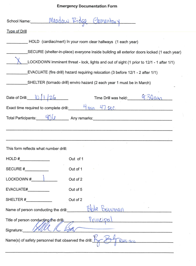 Signed Documentation Form
