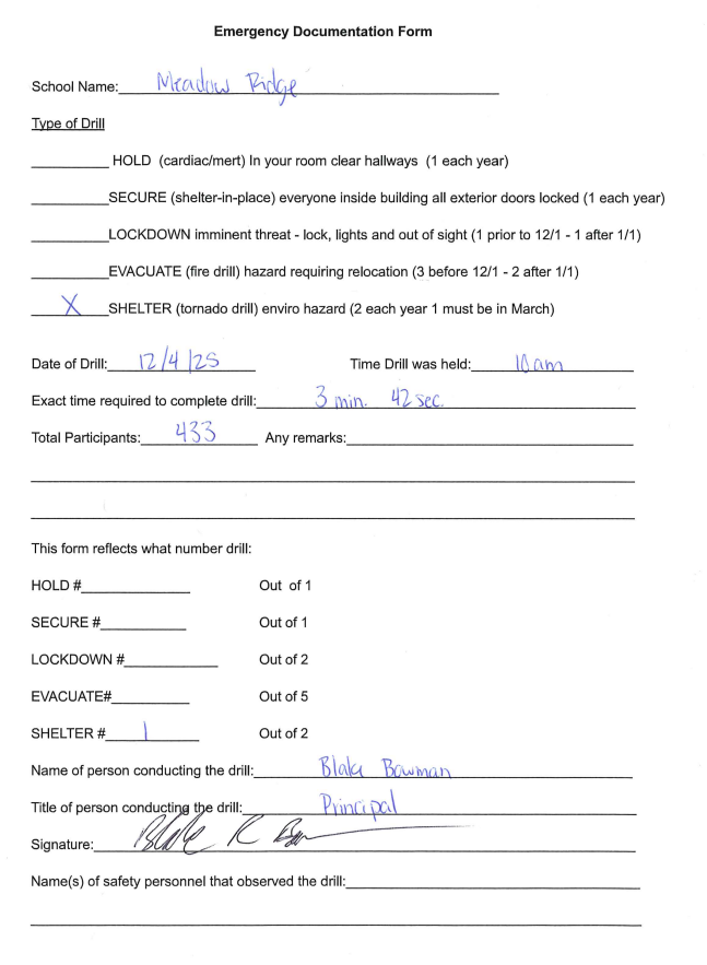 Signed Documentation Form