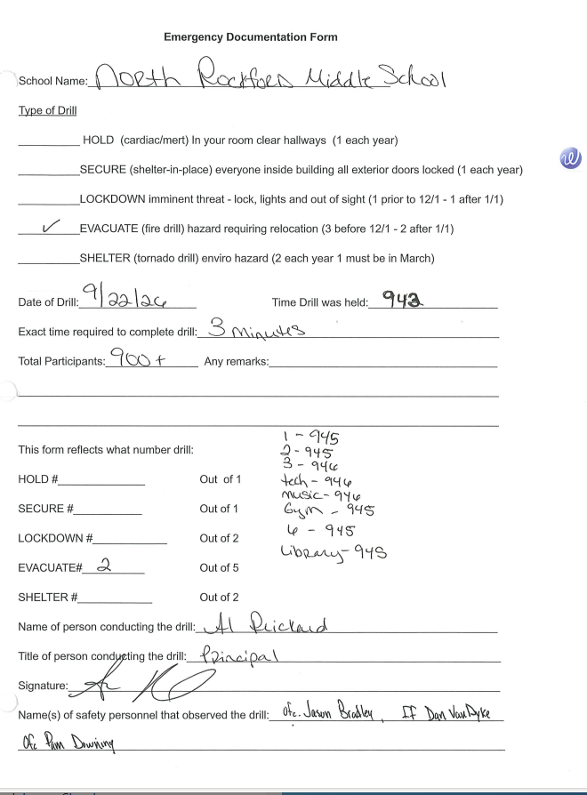 Signed Documentation Form