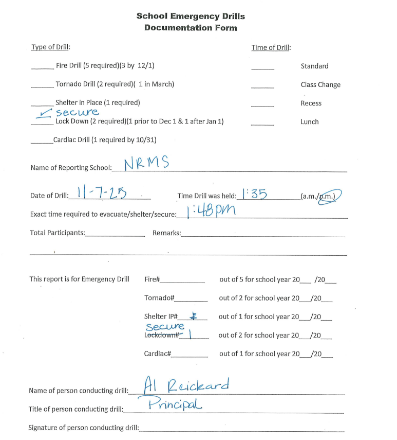 Signed Documentation Drill