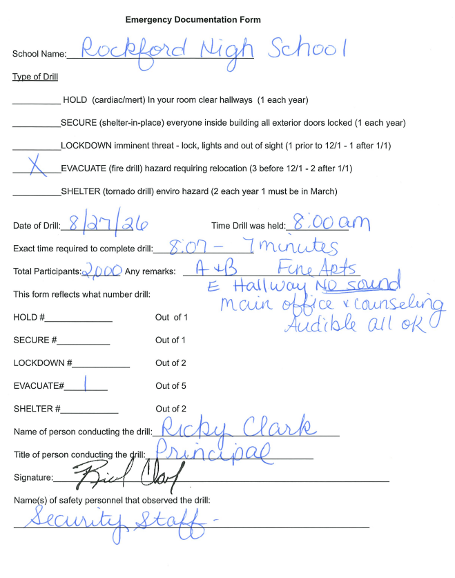 Signed Documentation Drill