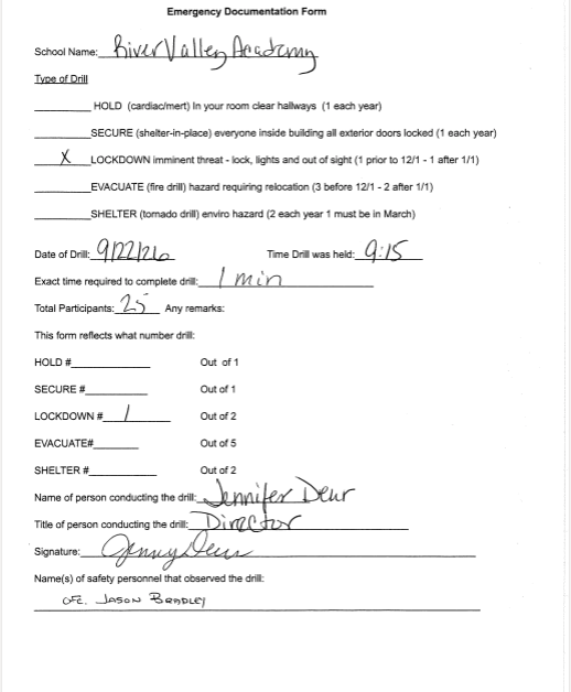 Signed Documentation Form