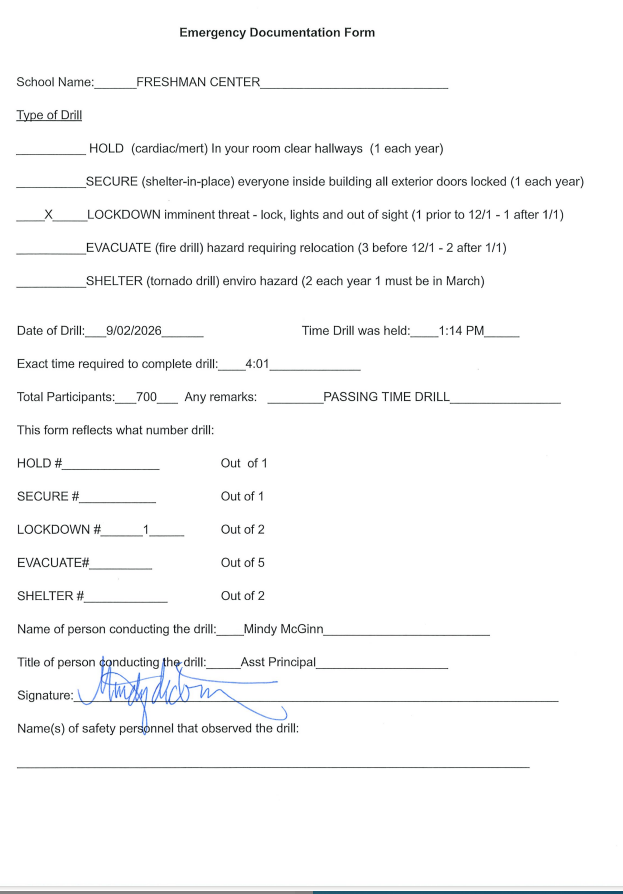 Signed Documentation Form