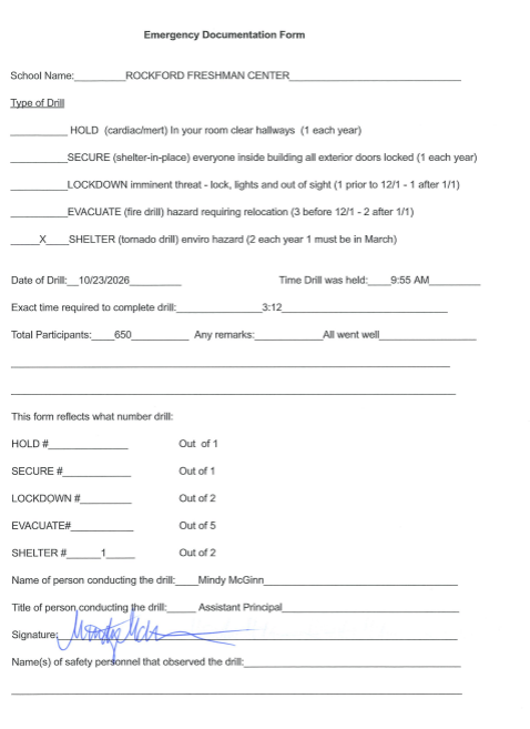 Signed Documentation Form