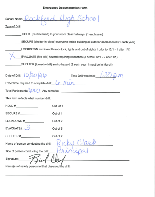 Signed Documentation Form