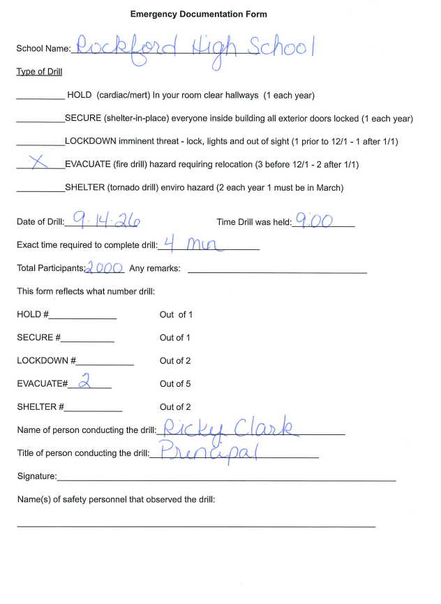 Signed Documentation Drill