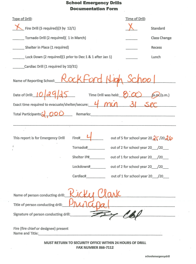 Signed Doumentation Form