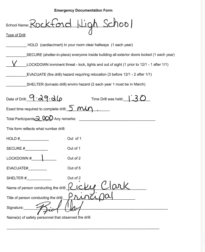 Signed Documentation Form