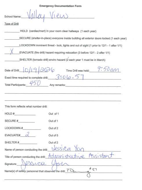 Signed Documentation Form